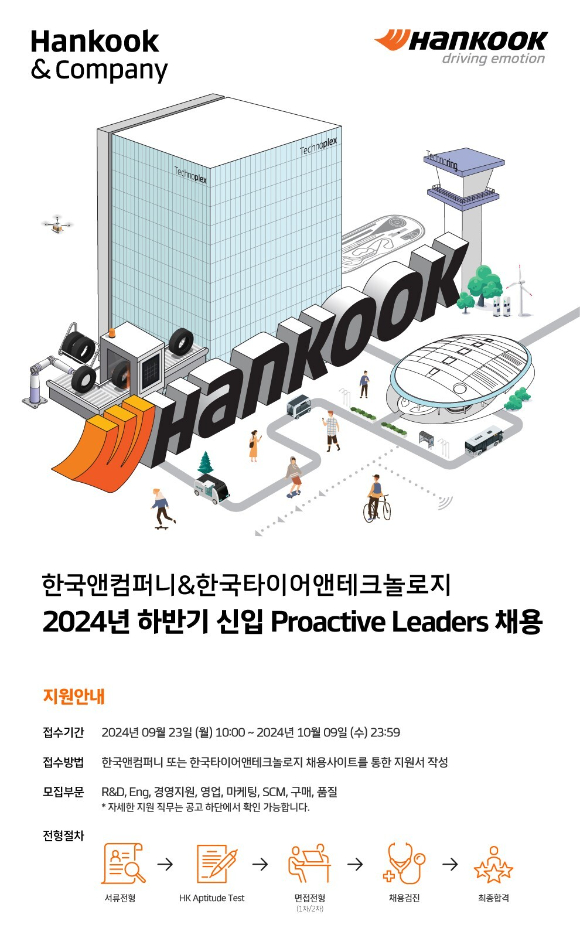 한국앤컴퍼니그룹 '2024 하반기 신입사원 공개 채용' 이미지. [사진=한국앤컴퍼니그룹]