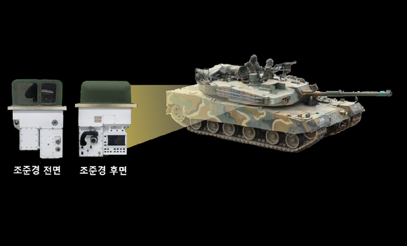 한화시스템이 체계개발에 착수한 'K1E1전차 성능개량 포수조준경'. [사진=한화시스템]