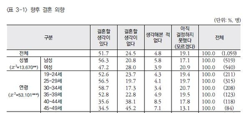 본 기사와 무관한 이미지. [사진=픽사베이]