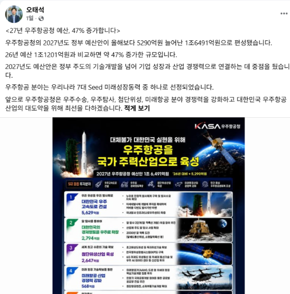 누리호 4호기 지난해 11월 27일 나로우주센터에서 우주로 비행하고 있다. 오는 10월 7일 누리호 5호기를 발사한다. 우주청은 현재 차장과 임무본부장 모두 공석이다. 대행체제로 가고 있다. 조직 개편을 통해 대한민국의 우주 비상을 위한 기초를 다질 수 있을 지 눈길을 끈다. [사진=우주청]