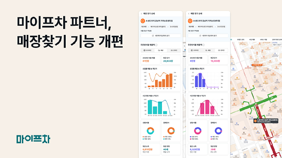 마이프차는 자사 가맹 사업 성장 솔루션 플랫폼 '마이프차 파트너'에 매장 찾기 기능을 개편했다고 밝혔다. [사진=마이프차]