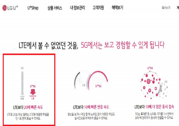 LG유플러스 5G 광고. 기존 4세대 이동통신인 LTE 대비 20배 더 빠르다는 문구가 쓰여 있다. [사진=공정거래위원회]