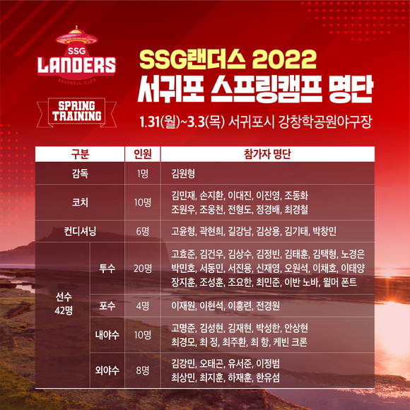 SSG 랜더스의 2022시즌 스프링캠프 참가 선수 명단. [사진=SSG 랜더스]