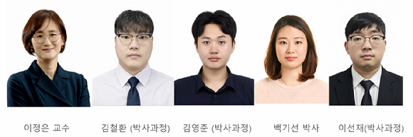 지구로부터 1300광년 떨어진 뱀자리 성운의 EC 53(동그라미). [사진=NASA]