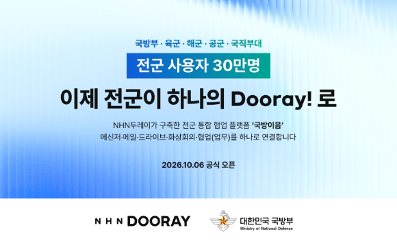 NHN 두레이, '국방이음' 구축 완료…전군 30만명 공식 협업 플랫폼 자리매김