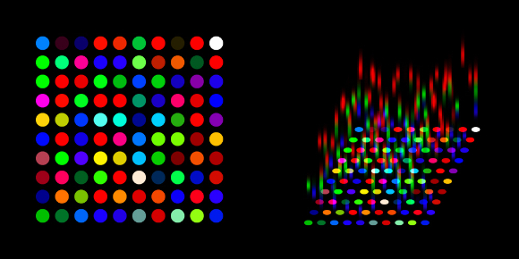 '각서1'의 도식과 '스펙트럼', 'X, Y, Z라는 세 개의 축'에 대한 해석. 도식의 각 점에 색을 입히면 각 점에서 나오는 빛의 스펙트럼을 활용해 2차원 평면에 3차원 공간을 표현할 수 있다. 이상은 이런 방식으로 차원확장을 시도했다는 것이 저자의 해석이다. [사진=GIST]