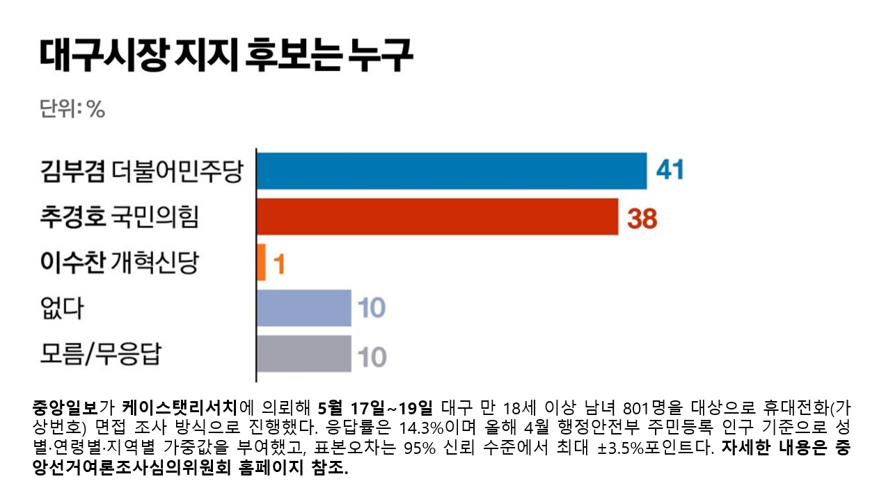 아이뉴스24 '여의뷰' [사진=최기철 기자]