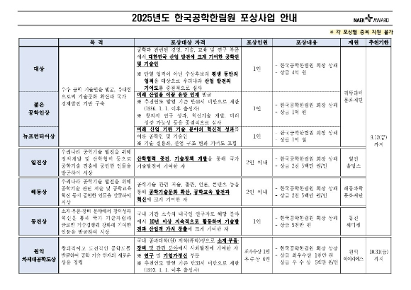 2025년도 한국공학한림원 포상사업 안내문 [사진=한국공학한림원]