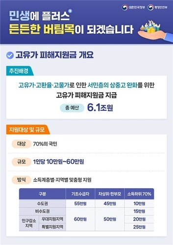 윤호중 행정안전부 장관이 11일 정부서울청사에서 '고유가 피해지원금' 지급계획 등 주요 내용을 설명하고 있다. [사진=연합뉴스]