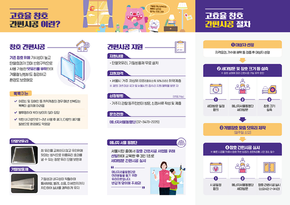 서울시가 노후주택에 거주하는 취약계층을 대상으로 창호 열효율 개선을 위한 간편 시공 지원 사업을 추진한다. 사진은 노후주택의 창호 간편 시공 중 덧유리와 방풍재를 부착하는 모습. [사진=서울시]