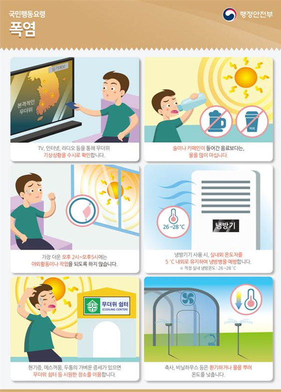 폭염 국민행동요령. [사진=행정안전부]