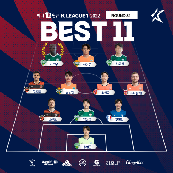 전북 현대 바로우. [사진=한국프로축구연맹]