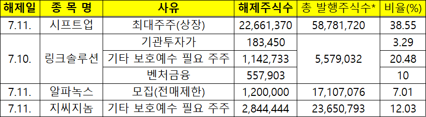  [사진=한국예탁결제원]