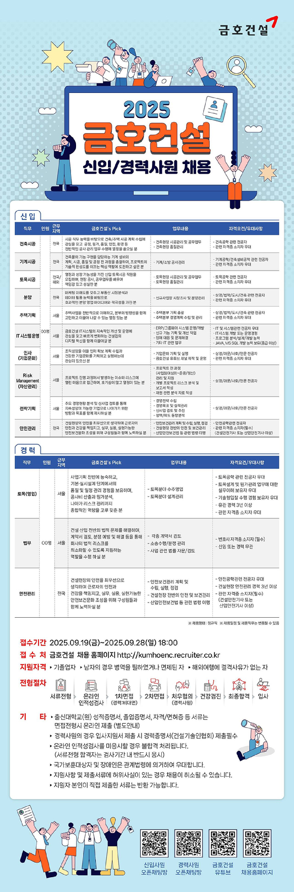 금호건설 2025년 하반기 채용 공고. [사진=금호건설]