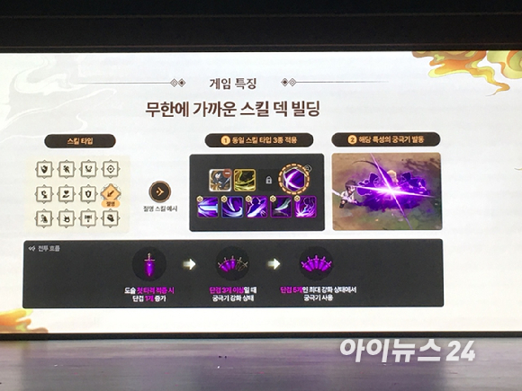 카카오게임즈가 20일 '도깨비의세계' 미디어 쇼케이스를 개최했다. [사진=문영수 기자]