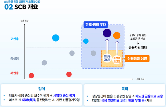 [이미지=금융위원회]
