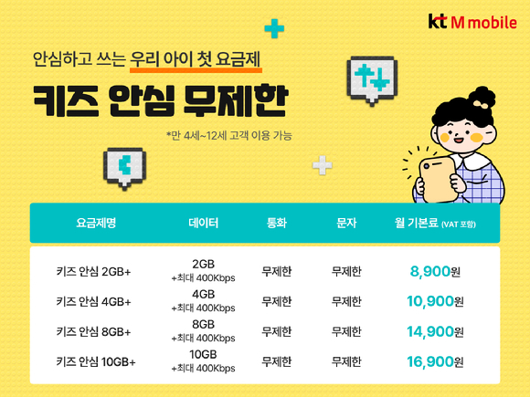 KT엠모바일이 만4~12세 고객을 대상으로 ‘키즈 안심’ 4종을 출시했다. [사진=KT엠모바일]