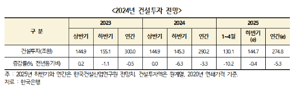 경기도 성남시 청계산 매바위에서 바라본 서울 강남구와 한강 이북 아파트 단지. [사진=연합뉴스]