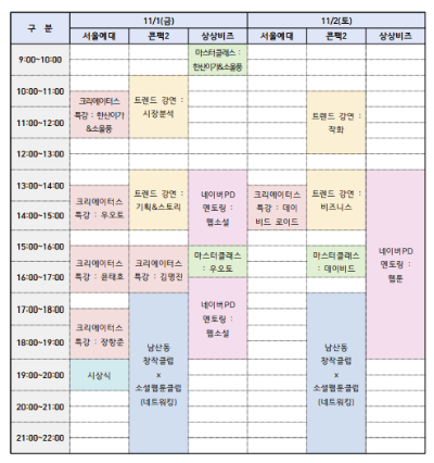 서울시가 내달 1일부터 2일까지 서울예술대학교 남산캠퍼스 등에서 '2024 글로벌 창작위크'를 개최한다. 사진은 일정표 [사진=서울시]