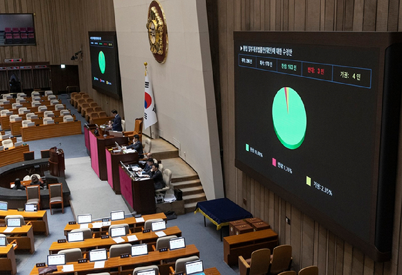 26일 국회에서 열린 2월 임시국회 8차 본회의에서 전날 상정된 형법 개정안 수정안(법왜곡죄)이 여당 주도로 통과되고 있다. 2026.2.26 [사진=연합뉴스]