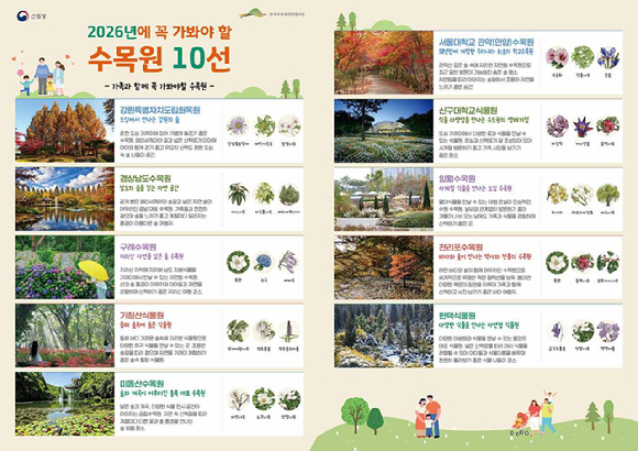 2026년에 꼭 가봐야 할 수목원 10선 포스터 [사진=산림청]