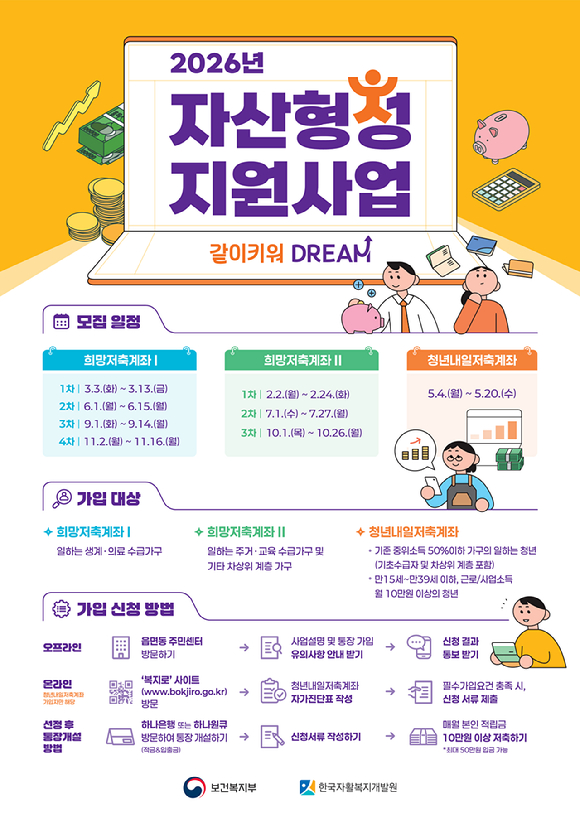 2026년 자산형성 지원사업 포스터. [사진=용산구]