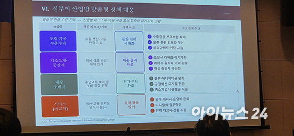 김창범 한경협 상근부회장(왼쪽에서 다섯번째)이 22일 서울 영등포구 FKI타워 컨퍼런스센터에서 열린 '2026년 하반기 환율전망과 산업별 대응전략 세미나'에서 참가자들과 기념사진을 찍고 있다. [사진=박지은 기자]