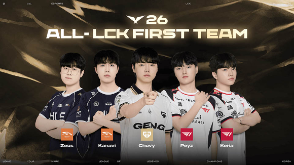 'MSI 챔피언' 한화생명e스포츠, 주전 전원 올 LCK 팀 선정