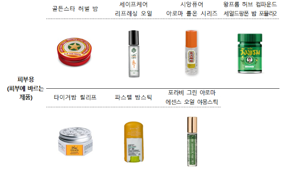 한국소비자원은 국내에 유통되고 있는 허브 오일 15개 제품의 안전성과 표시·광고 실태를 조사한 결과를 표시되지 않은 알레르기 유발성분이 검출된 것으로 나타났다. 사진은 조사 대상 중 일부. [사진=한국소비자원]