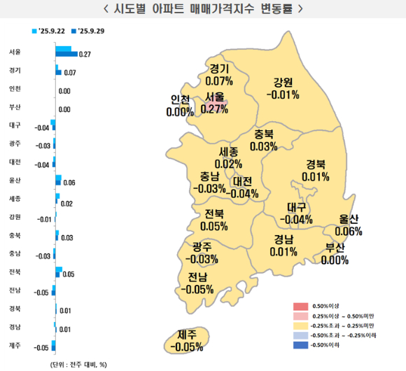 남산 N서울타워에서 바라본 서울 시내 아파트 단지 모습. [사진=연합뉴스]