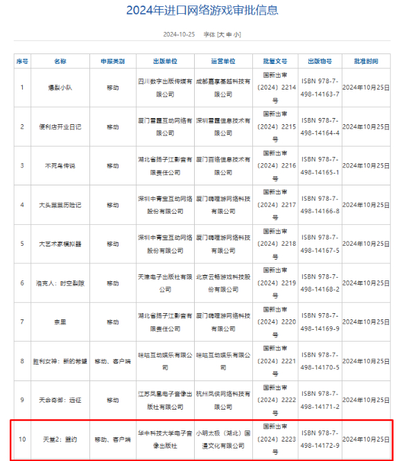 '리니지2M'. [사진=엔씨소프트]