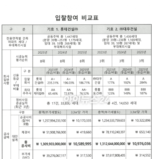 재개발을 앞둔 성수4지구 인근 성수역 4번 출구에서 시작되는 연무장길 일대는 오전부터 외국인 관광객과 한국인 방문객으로 붐비고 있다. [사진=김민지 기자]