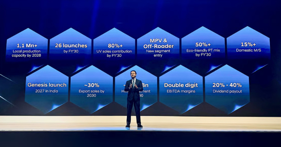 호세 무뇨스 현대차 대표이사(CEO)가 15일 인도 구루그람에서 열리는 'CEO 인베스터 데이'에서 발표를 하고 있다. [사진=현대자동차]