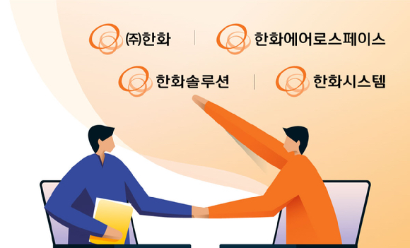 한화그룹 납품대금 연동제 동행 프로그램 참여기업 [사진=한화그룹]