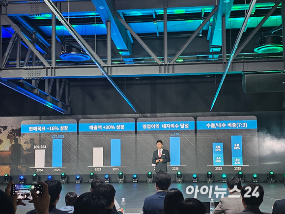 곽재선 KGM 회장이 17일 경기도 평택 KGM 본사에서 열린 'KGM 포워드(FORWARD)' 행사에서 인사말하고 있다. [사진=김종성 기자]