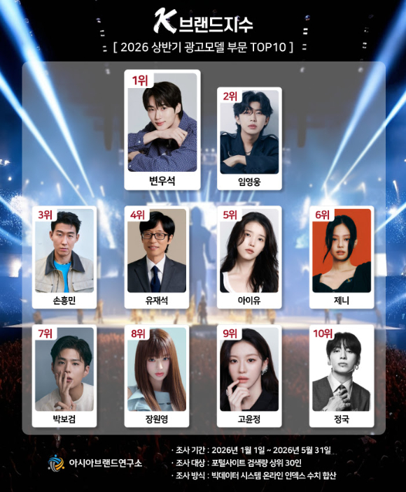 배우 변우석이 19일 오전 서울 종로구 JW 메리어트 동대문 스퀘어 서울에서 열린 넷플릭스 '유재석 캠프' 제작발표회에서 포즈를 취하고 있다. [사진=곽영래 기자]