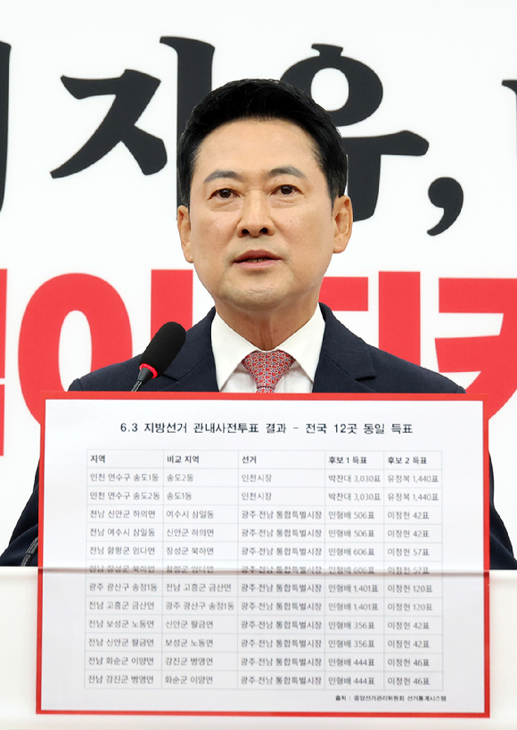 국민의힘 장동혁 대표가 9일 국회에서 투표용지 부족 사태와 득표수 논란에 관한 현안 기자회견을 하고 있다. 2026.6.9 [사진=연합뉴스]