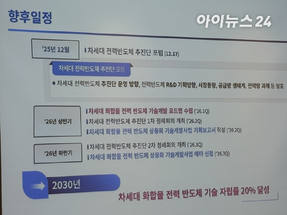 구상모 차세대전력반도체추진단장(광운대 전자재료공학과 교수) [사진=권서아 기자]