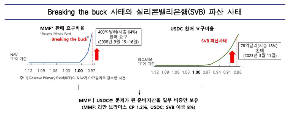 [사진=한국은행]