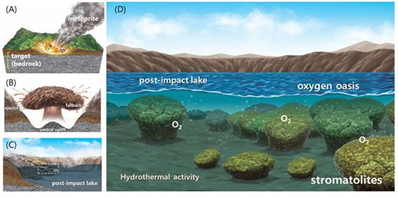 합천 운석충돌구. [사진=지질자원연]