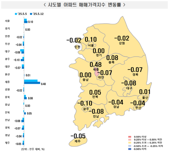 서울 응봉산에서 바라온 강남구 압구정동, 청담동 일대 아파트 단지의 모습. 2025.5.13. [사진=연합뉴스]
