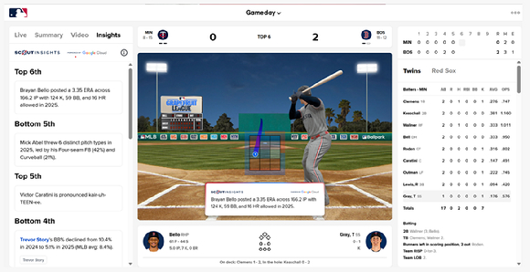 제미나이 기반 MLB 스카우트 인사이트가 적용된 게임데이 데스크탑 화면. [사진=구글 클라우드]