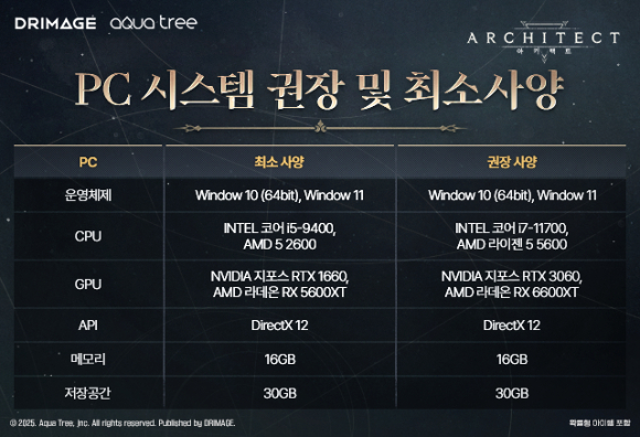 [사진=드림에이지]