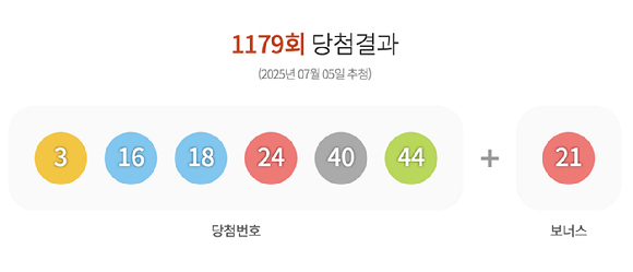 [사진=동행복권]