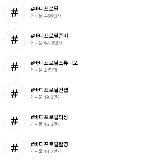 보디 프로필을 찍는 사람들이 늘어날수록 후유증을 호소하는 이들도 늘어나고 있다. [사진=픽사베이]