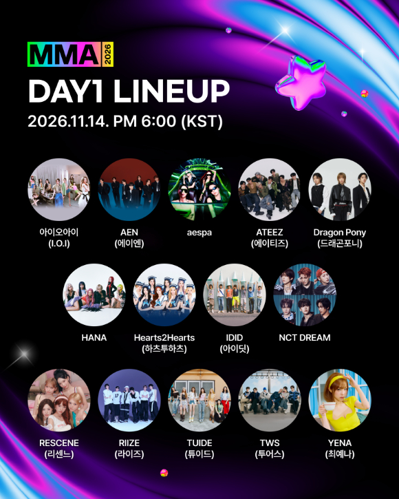 아이오아이·에스파·아이브·코르티스, MMA2026 출격 확정(공식)