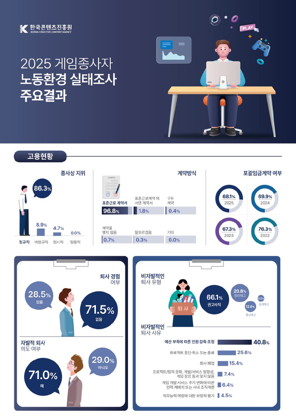 [사진=한국콘텐츠진흥원]