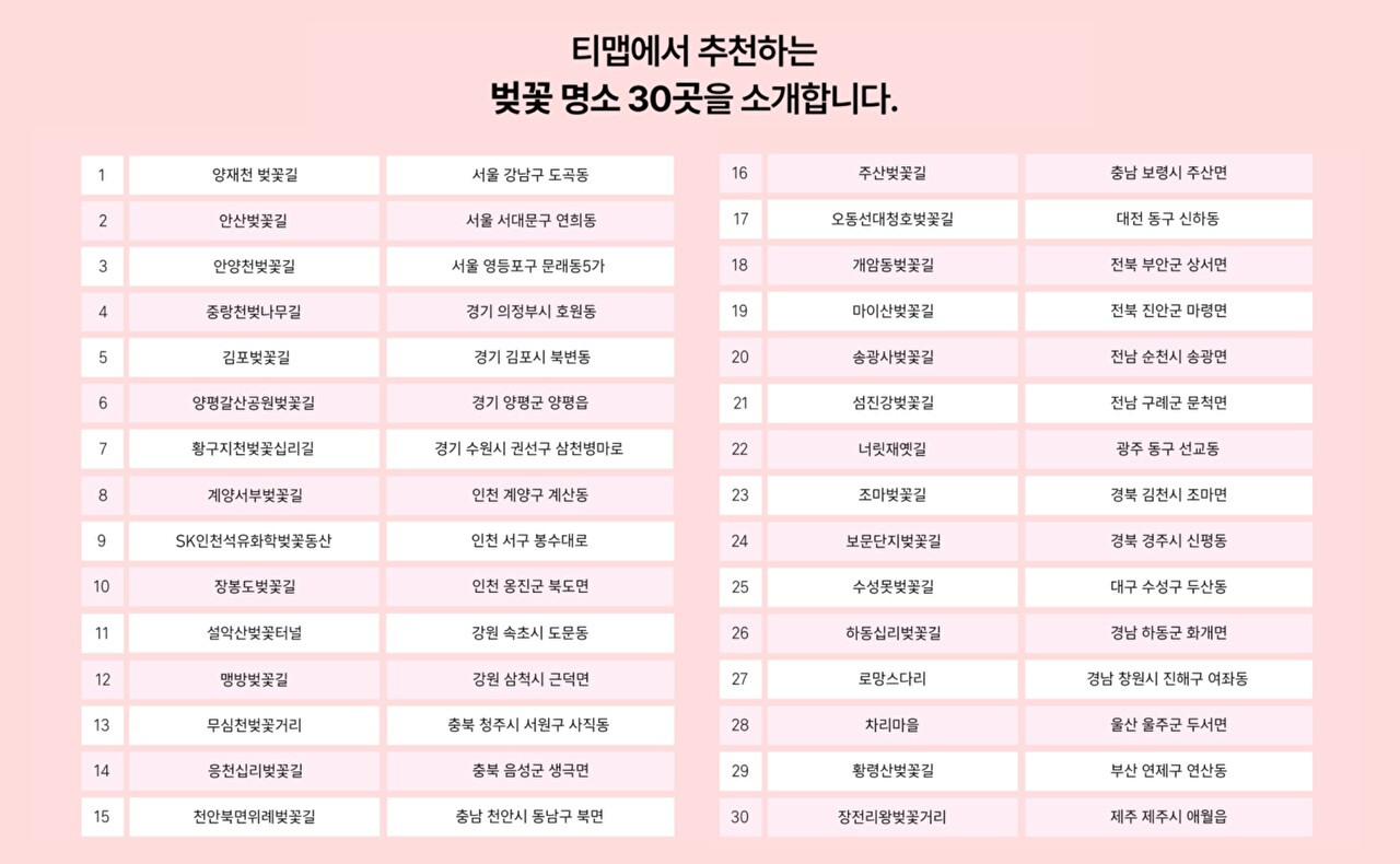 [사진=티맵모빌리티]