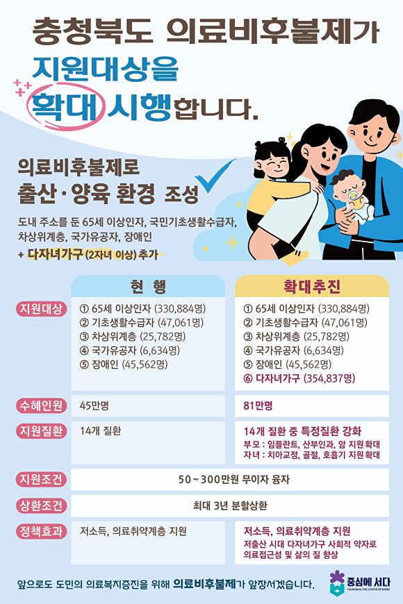 다자녀가구 확대 안내 포스터. [사진=충북도]