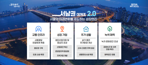 오세훈 서울시장이 5일 서울시청에서 '서남권 대개조 2.0' 프로젝트를 발표하고 있다. [사진=서울시]